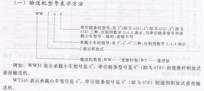 懸掛輸送機