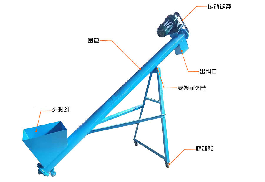 大傾角螺旋輸送機(jī)結(jié)構(gòu)