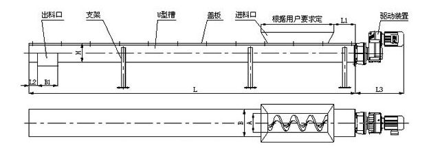 污泥螺旋輸送機(jī)結(jié)構(gòu)圖